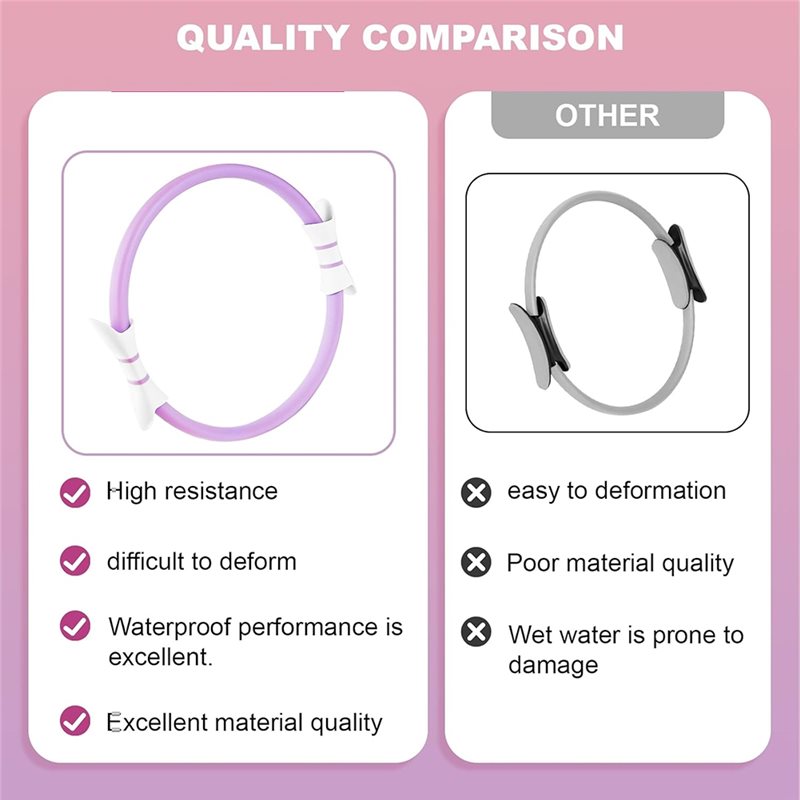 Pilates Ring Magic - Hochwertiges Pilates-Ring-Set mit Magic Circle &
