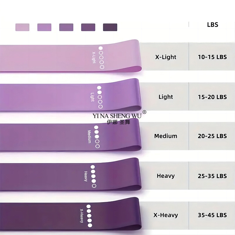 7-teiliges Pilates-Ausrüstung  – Pilates Ring Magic Bewertung und Preis